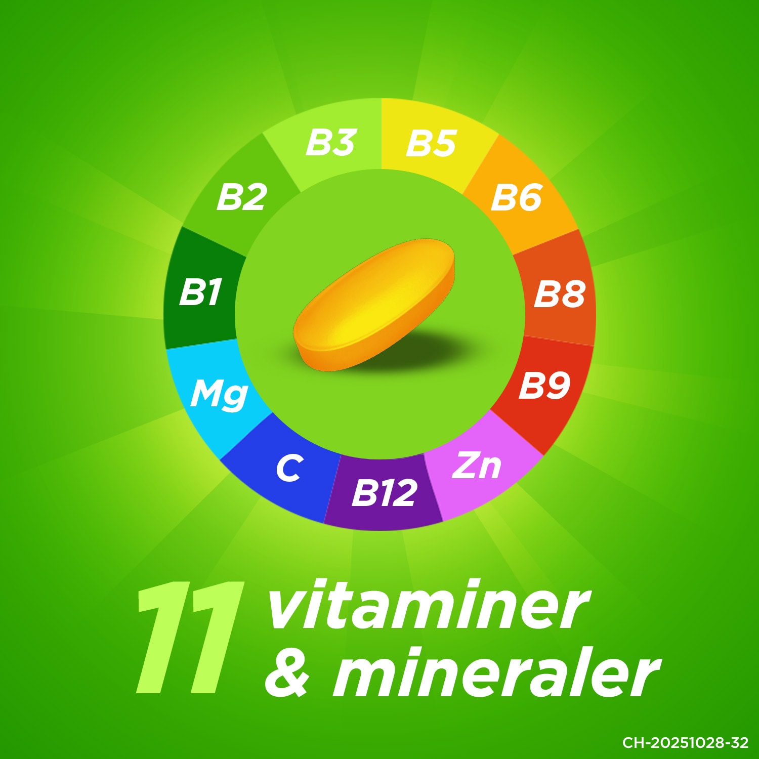 Berocca Energy Filmdragerade tabletter3