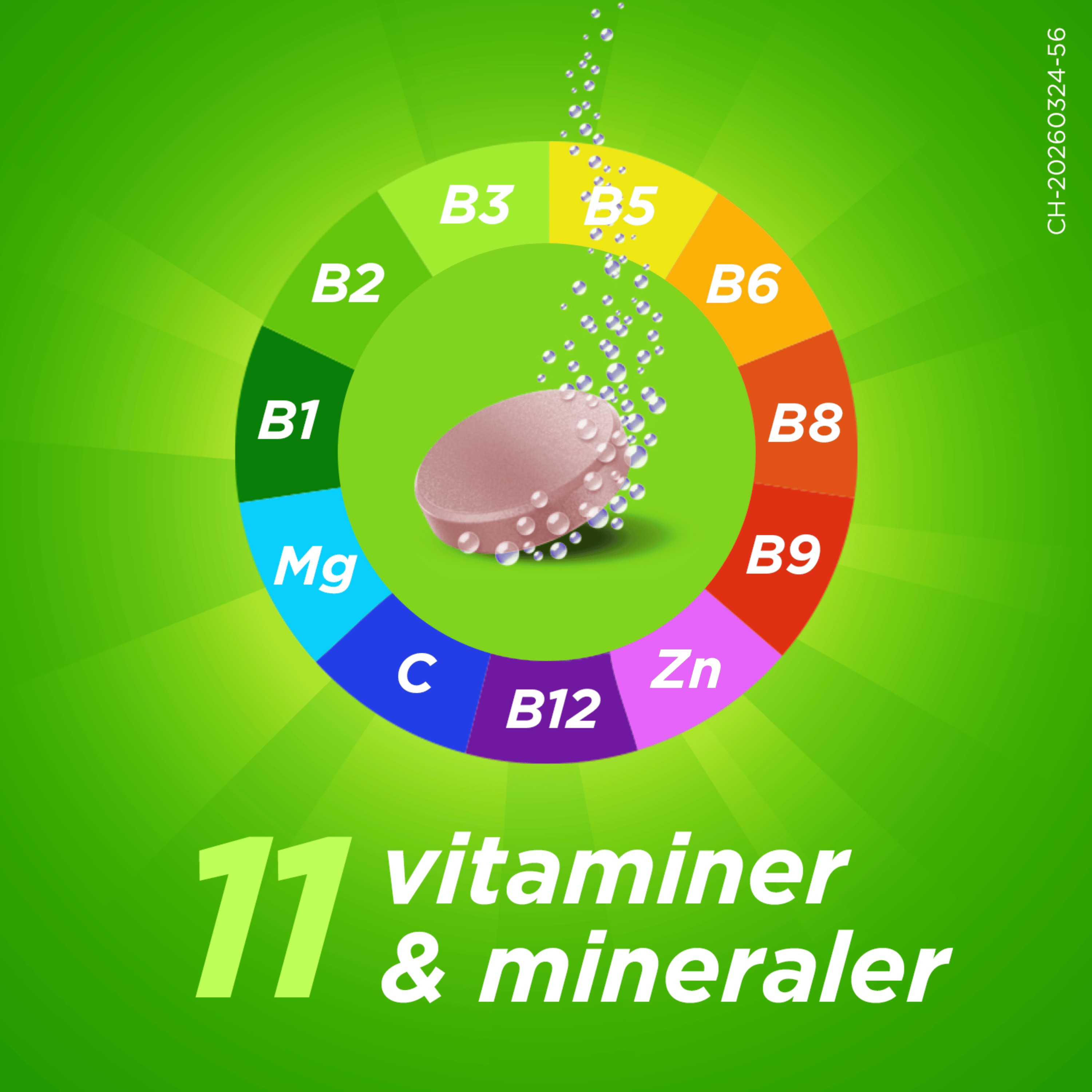 11 vitaminer och mineraler